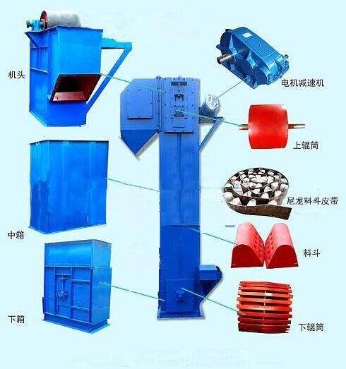 斗式提升機結構